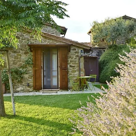 Piccolo Relais Galletto Di Marzo E Relax Solo Per Due