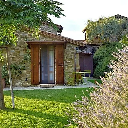 Piccolo Relais Galletto Di Marzo -dimora Per Due Con Privata Oda ve Kahvaltı