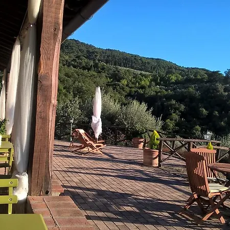 Piccolo Relais Galletto Di Marzo -dimora Per Due Con Privata Paciano